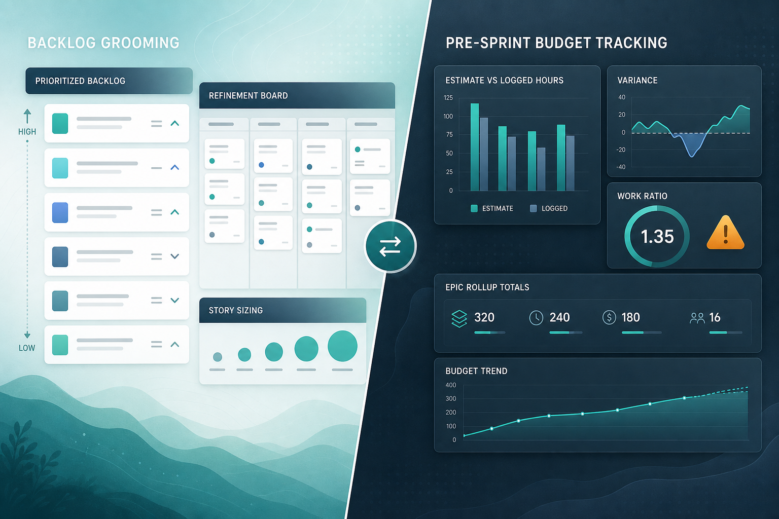 Product owner and project manager reviewing Jira backlog estimates, logged-time trends, and budget variance before sprint commitment