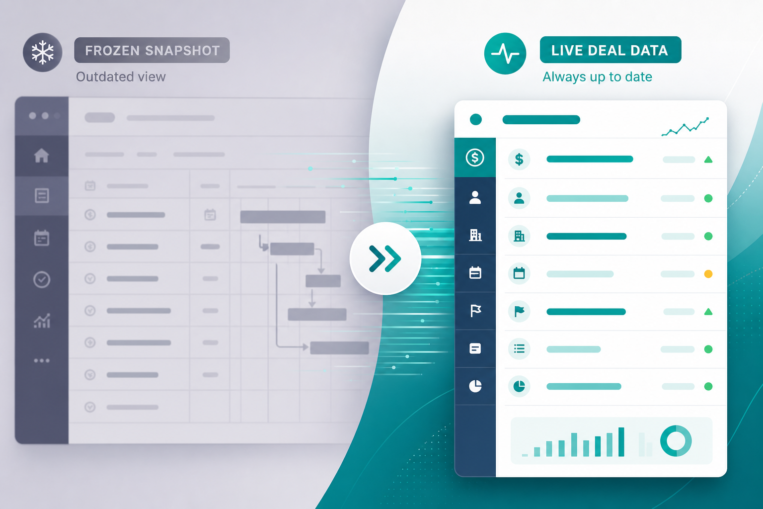 Implementation manager viewing a live Pipedrive deal panel in a Jira issue sidebar beside a stale frozen deal snapshot in the issue description