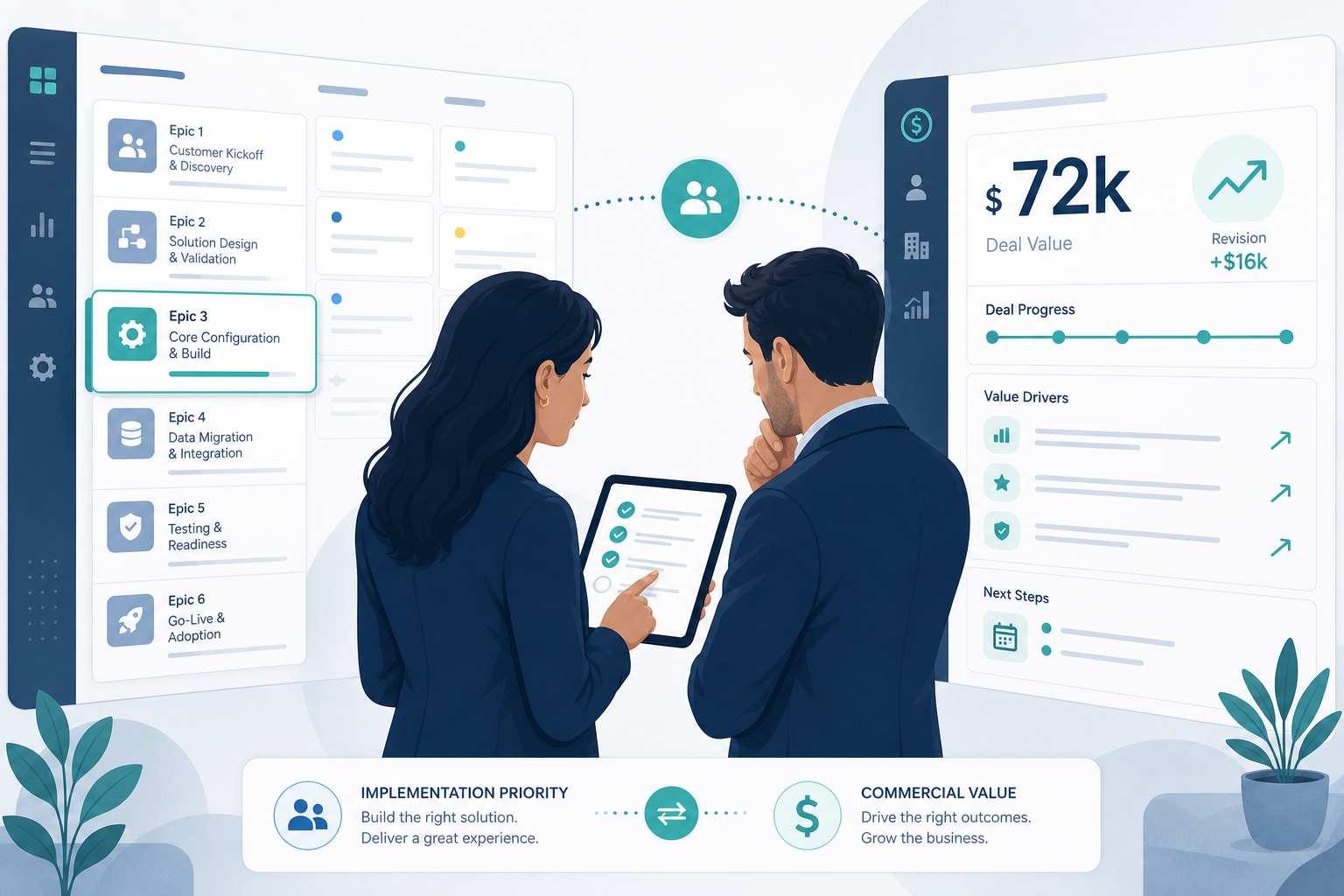 Implementation manager and sales lead reviewing Pipedrive deal value shown on a Jira onboarding epic beside tier and hour-budget fields