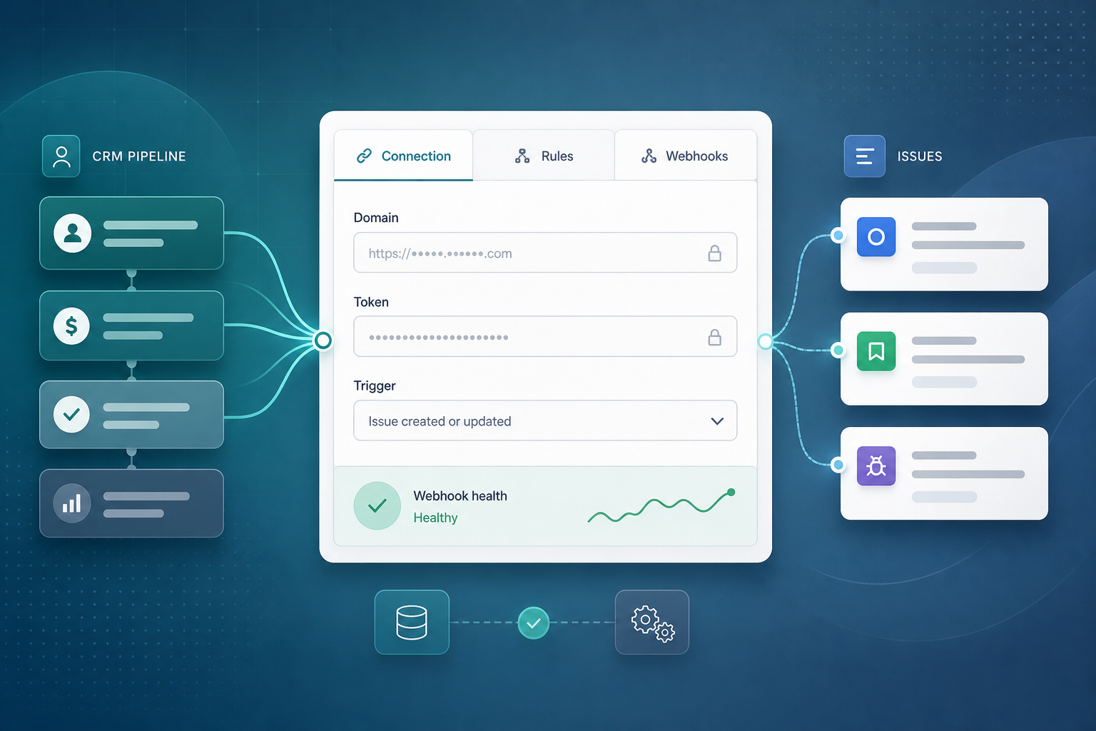 Jira administrator walking through no-code Pipedrive integration setup tabs for connection credentials, automation rules, and webhook status on a Jira Cloud admin screen