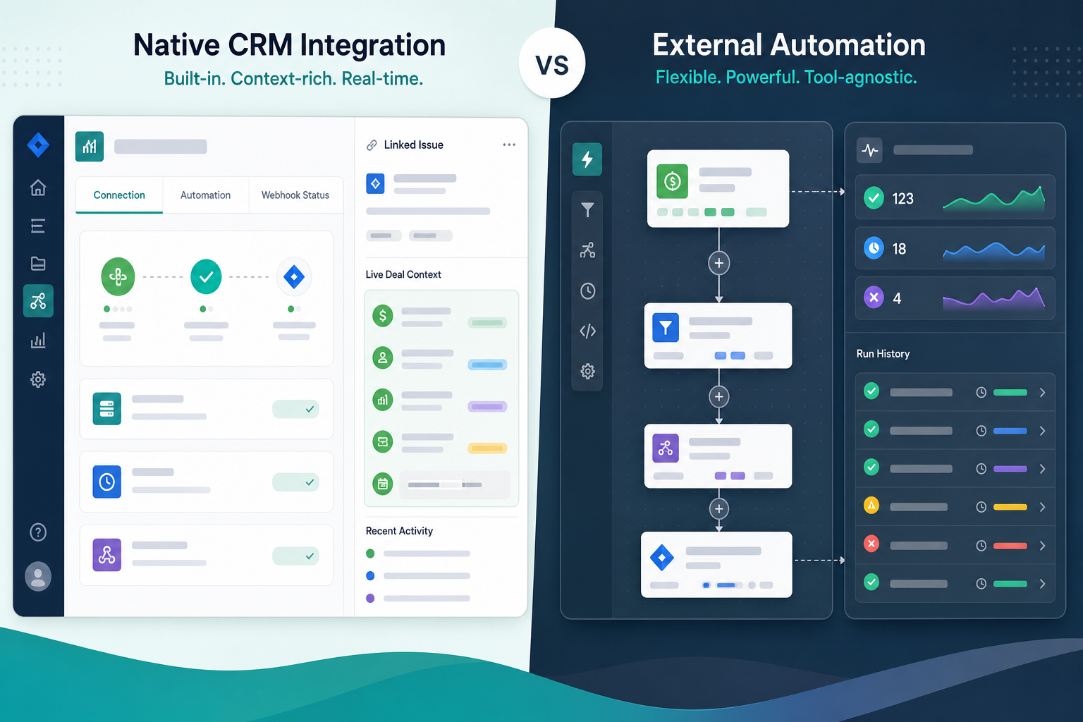 Jira admin comparing native Forge Pipedrive integration with Zapier automation paths for deal-to-issue handoff and live CRM context inside Jira